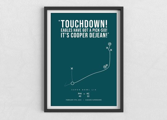 Discover Philadelphia Eagles | Cooper DeJean Pick Six | Super Bowl LIX | football Gifts | Print at home