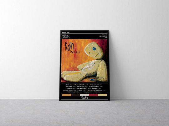 Korn Issues Rock Music Poster Album Cover Wall Decor 4 Color Retro Vertical Poster