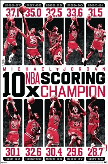 Michael Jordan 10-Time NBA Scoring Champion Chicago Bulls Retro Poster