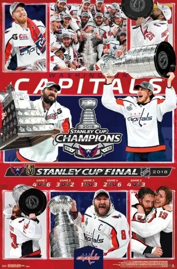 Discover Washington Capitals 2018 Stanley Cup Champs CELEBRATION 22x34 Wall POSTER