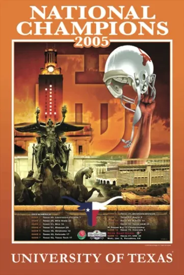 Discover Texas Longhorns Football 2005 NCAA National Champions Poster