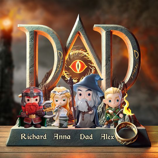 Discover Personalized Christmas Gifts For Dad Plaque