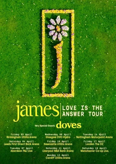Discover James UK Tour 2026 Vertical Poster Music Album Unframed