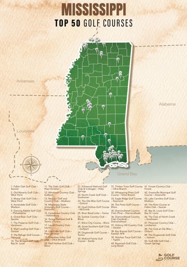 Top 50 Golf Courses - Premium Matte Poster