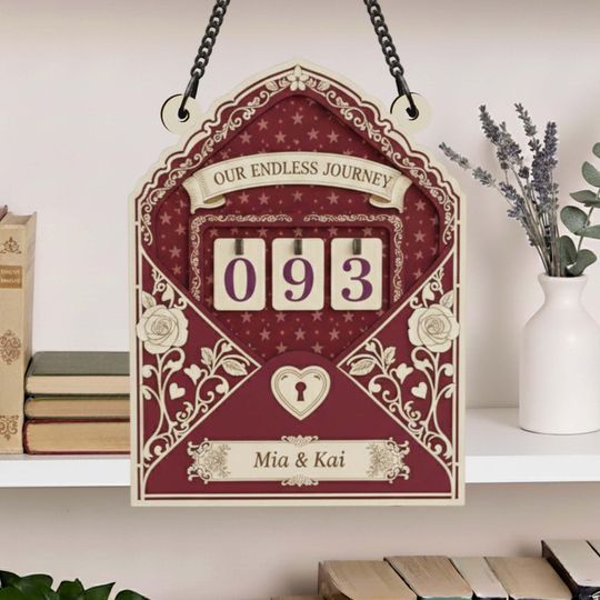 Discover Personalized Love Story Tracker Sign, Relationship Goals This Year Counter, Custom Name Couple Decor, Together Forever Gift Sign