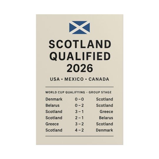 Discover Scotland Qualified 2026 Rolled Poster | World Cup Qualifying Scores