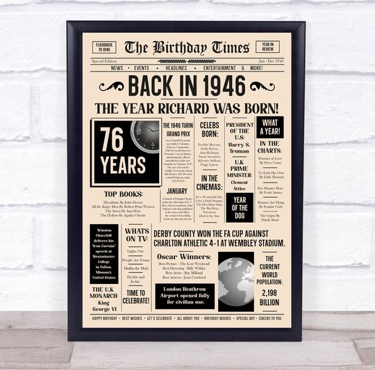 Discover 1946 Newspaper Any Age Any Year You Were Born Birthday Facts Personalised Gift Print