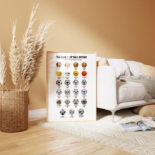 Discover World Cup Ball History Poster – Football Wall Art, Printable Football Print, The Beautiful Game, Sports Decor