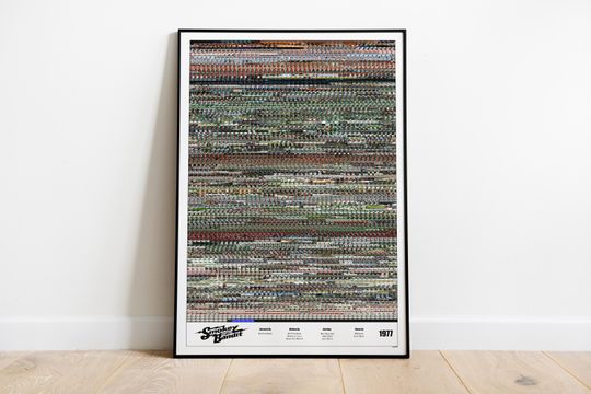 Discover Smokey and the Bandit Full Movie Poster Vertical Premium Matte