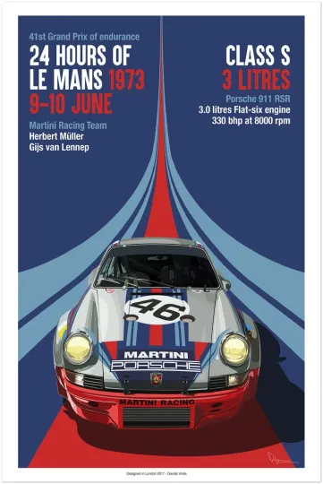 Discover 24 Heures Le Mans 1973 Vintage Racing Poster