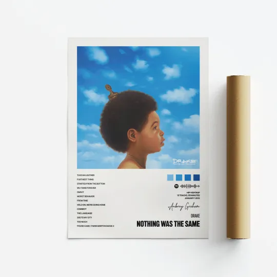Discover Drake Nothing Was The Same Album Art Poster Vertical Print Music Tracklist