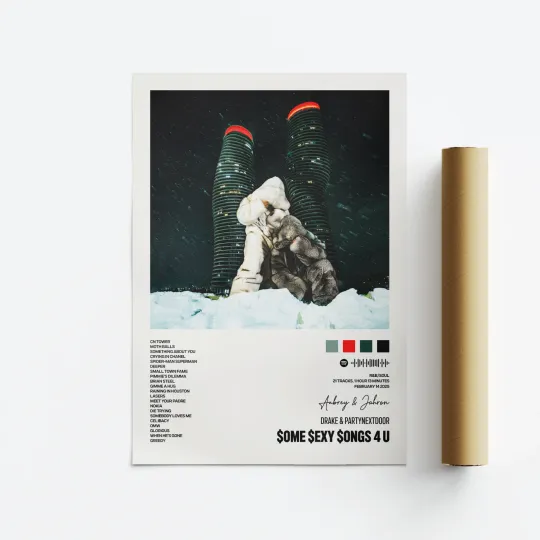 Discover Drake Premium Matte Vertical Poster Album Art Print Music Tracklist