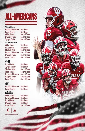 Discover Indiana Hoosiers All Americans Poster, Premium Matte Vertical Poster