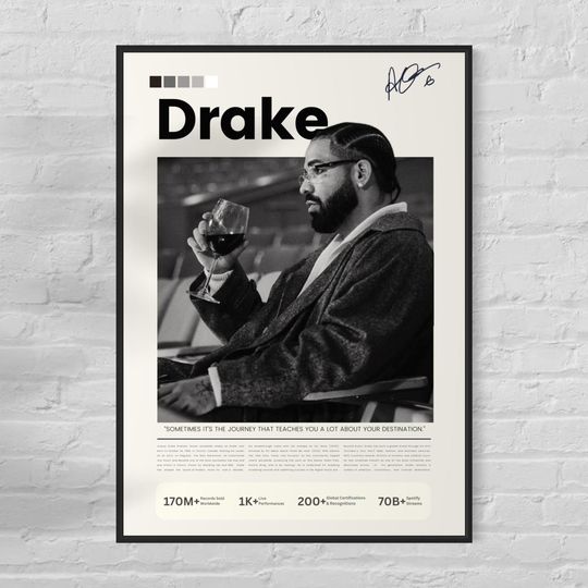 Discover Drake Wall art - Drake poster - Drake collectible - Music studio wall decor