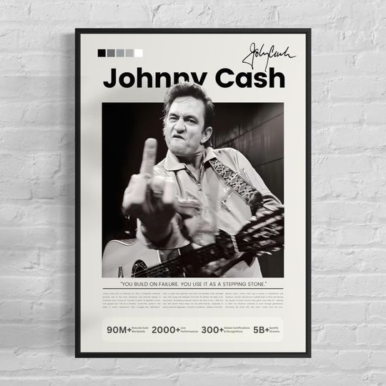 Johnny Cash Wall Art - Vintage Rock Poster - Rock and Roll Print