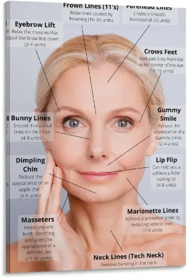 Discover Aesthetic Poster Facial Botox Injection Poster Beauty Salon Poster Canvas Wall