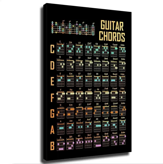 Discover Guitar Chords Poster Canvas Print Inspirational Wall Art Modern Bedroom