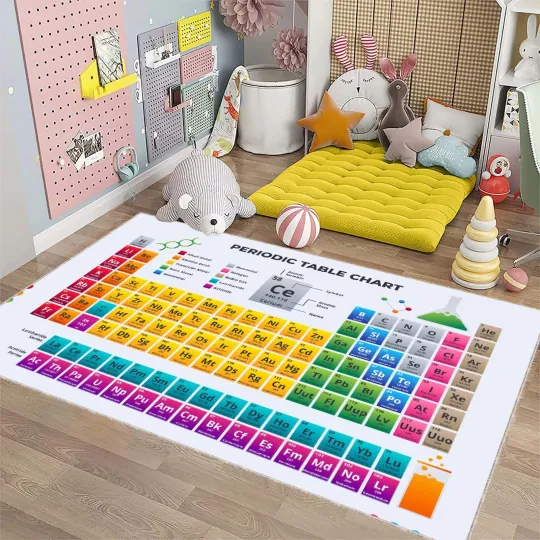 Discover Periodic Table of Elements Rug, Tabular Display of Chemical Elements