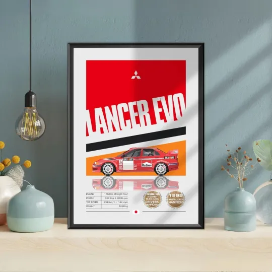Discover Mitsubishi Lancer Evo Rally Car Poster