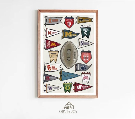 Discover Big 10 Football Poster - Premium Matte Vertical