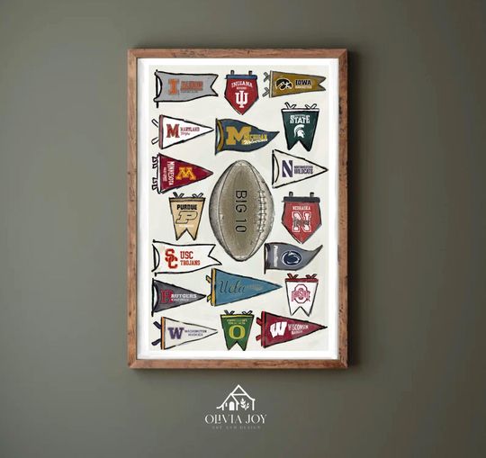 Discover Big 10 Football Poster Print - Premium Matte Vertical