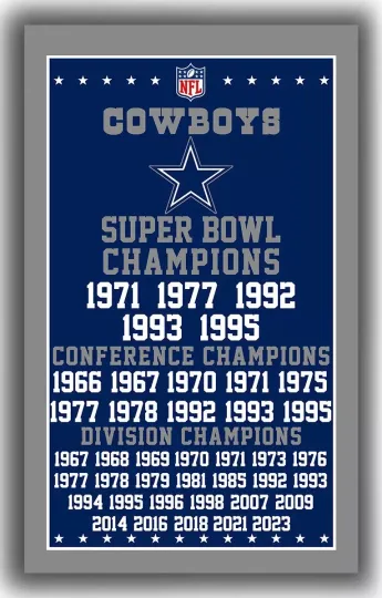 Discover Dallas Cowboys Football All Super Bowl Champions Vertical Poster