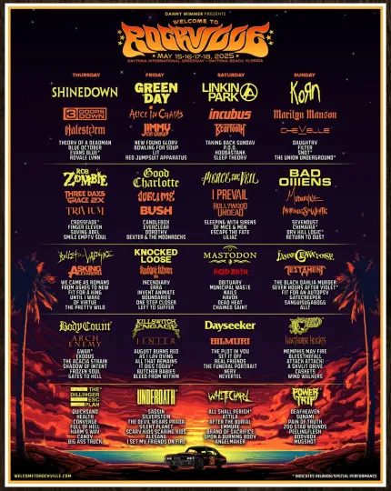 LINKIN PARK Korn Green Day Shine Down Bad Omens Vertical Poster Premium Matte Ltd Ed Rockville 2025