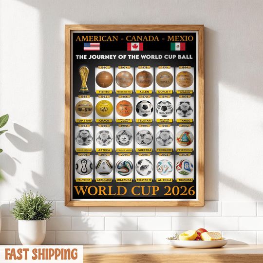 World Cup 2026 Ball Evolution Poster, Soccer Ball History Wall Art, Football Fan Decor