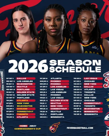 Discover Indiana Fever 2026 WNBA Vertical Poster