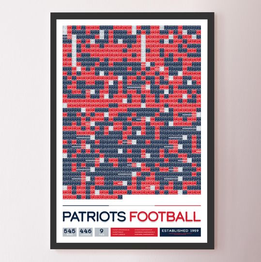 Discover New England Patriots "Every Game In History" Data Poster