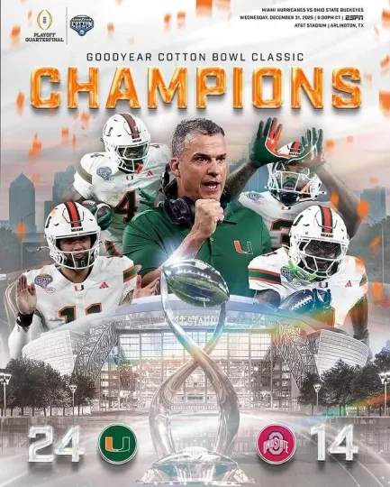Discover Miami Hurricanes Football CFB Playoff Quarterfinal At The 90th Champions Poster