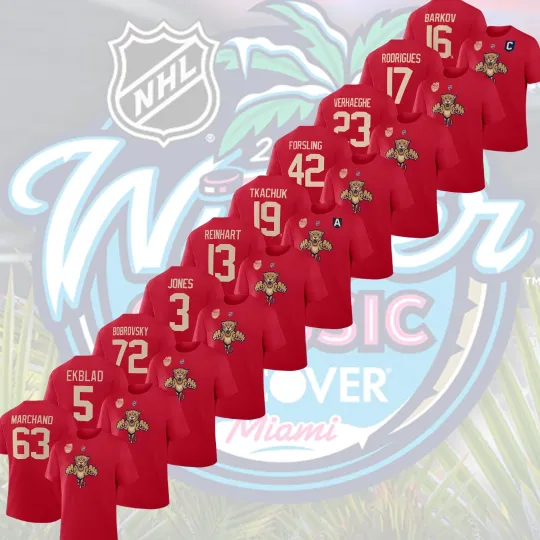 Florida 2026 Winter Classic Name & Number: Ekblad, Marchand, Reinhart