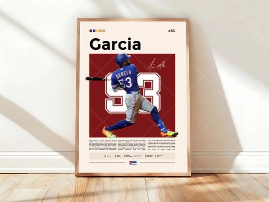 Adolis García Poster Texas Rangers Wall Art Baseball Player Decor Man Cave Print