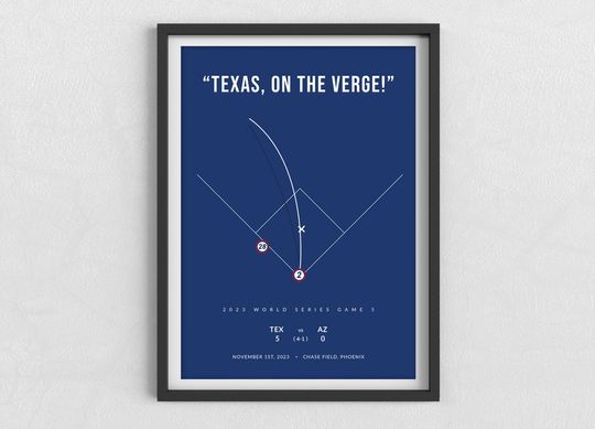 Texas Rangers 2023 World Series Champions Poster | Playoffs Baseball Wall Art