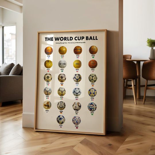 Discover World Cup Ball PRINTED Poster | Kicking Through Time | Football Print | Development of Football | Football Gift | Wallpaper | Art