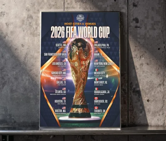 Discover 2026 FIFA World Cup host cities & Venues Sport Poster