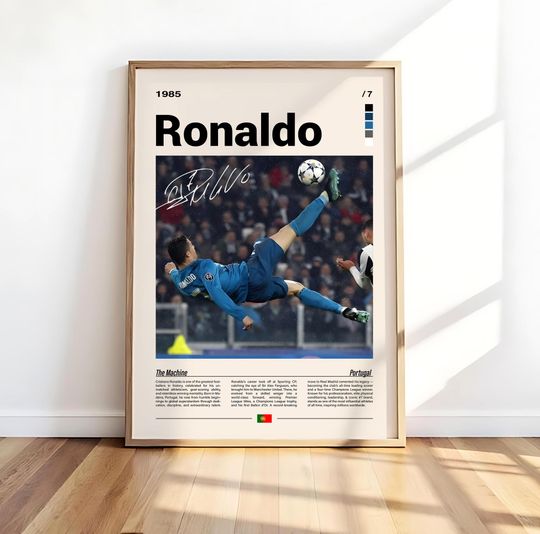 Cristiano Ronaldo Wall Art, Football Legend Poster