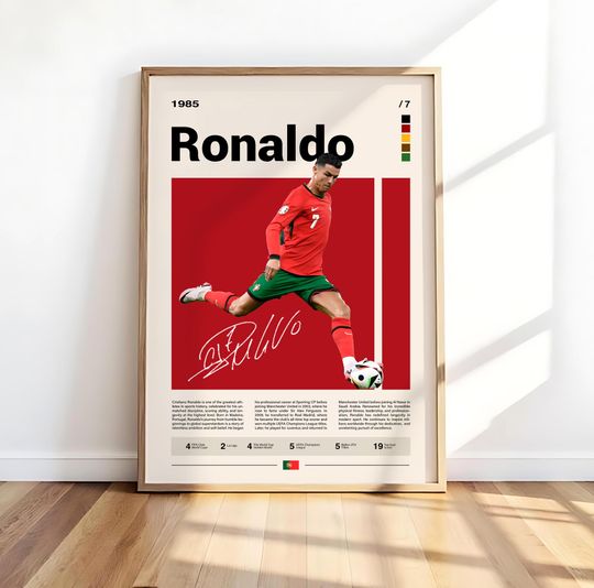 Discover Cristiano Ronaldo Wall Art, Football Legend Poster, Soccer Icon Print, CR7 Artwork, Sports Room Decor, Athlete Gift, Modern Football Poster