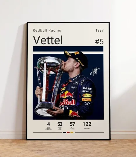Discover Sebastian Vettel Autographed Art Poster Print