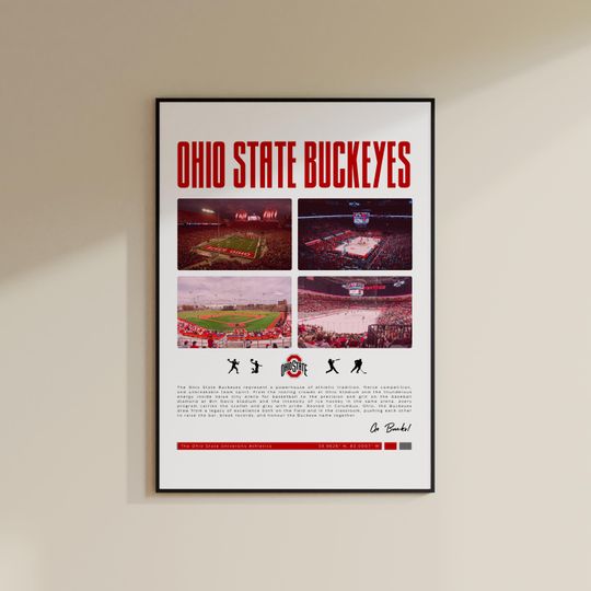 Discover Ohio State Buckeyes Vintage Sports Poster Football Basketball Hockey Christmas Gift