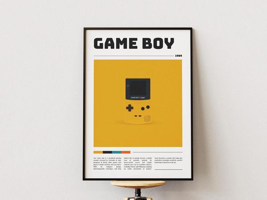 Retro Gameboy Poster  Vintage Gaming Wall Art, Classic Handheld Console History Print, Nintendo Gaming poster, video game posters