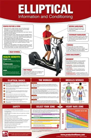 Discover Elliptical Machine Workout Cardio Fitness Wall Chart Poster