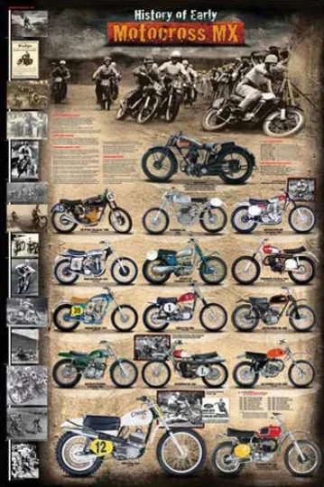 Discover History of Early Motocross Dirt Bike Motorcycle Racing Vertical Poster