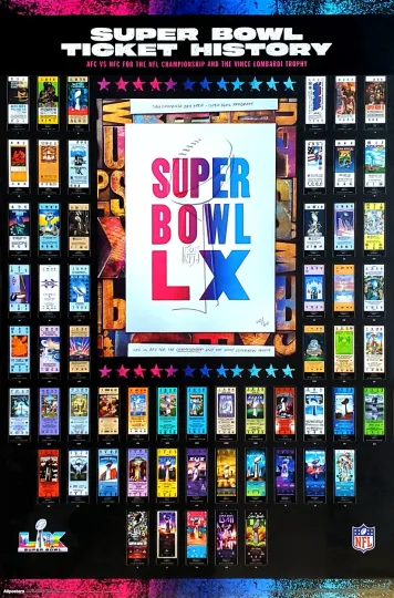 Discover Super Bowl LX San Francisco 2026 Football Poster