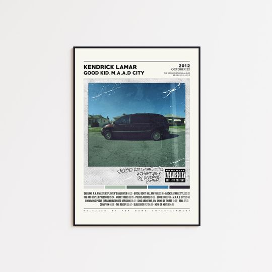 Kendrick Lamar Poster Album Cover Tracklist Vertical Wall Art