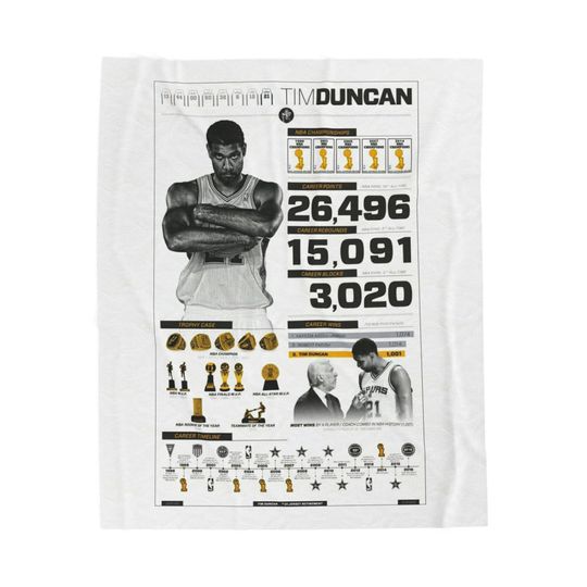 Discover Tim Duncan Basketball Statistics Velveteen Plush Blanket, NBA Fan Gift, Cozy Sports Merchandise, Home Dcor, Bedroom Throw