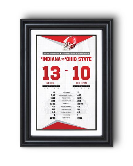 Discover 2025 Big Ten Championship Score Poster UNDISPUTED Indiana vs Ohio Lucas Oil Stadium Edition (13-0 Perfect Season Wall Art)