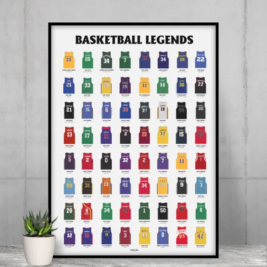 Discover Basketball Legends poster - The best NBA players - gift for basketball fan
