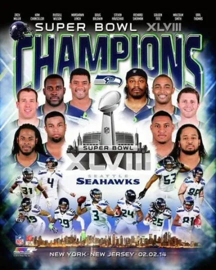 Seattle Seahawks Super Bowl XLVIII Champions Poster