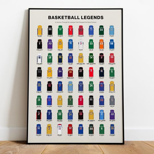 Discover Basketball Poster  Minimalist Basketball Wall Art, Digital Sports Legends Print, Famous NBA Jersey Printable
